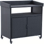 Servicestation 'Balsario' Angebote bei METRO Buchholz für 261,79 €