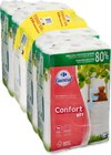 Papier hygiénique à Carrefour dans Fleury-Mérogis