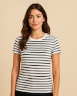 Geripptes T-Shirt im Woolworth Prospekt Geripptes T-Shirt von Woolworth im aktuellen Woolworth Prospekt für 4,00 €