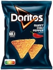 Nachos im Penny Prospekt Nachos von Doritos im aktuellen Penny Prospekt für 1,19 €