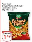 Angebot im GLOBUS Großrosseln Prospekt GLOBUS Großrosseln Prospekt mit im Angebot für 1,49 €