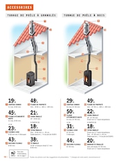 Meuble De Jardin Angebote im Prospekt "GUIDE 2024 : CHAUFFAGE ET ISOLATION" von E.Leclerc auf Seite 18