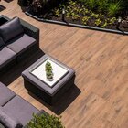 Woodlook im Angebot bei RHG Baucentrum in Plauen Woodlook Angebote von DUE bei RHG Baucentrum Plauen für 69,95 €