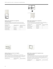 Promos Papeterie dans le catalogue "IKEA CUISINES Guide d'achat 2024" de IKEA à la page 64