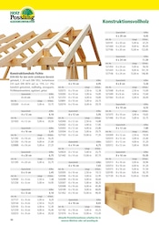 Konstruktionsholz Angebote im Prospekt "Holz- & Baukatalog 2024/25" von Holz Possling auf Seite 66