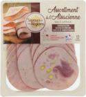 Assortiment à l'Alsacienne - Saveurs de nos Régions - Lidl à Saint-Denis Assortiment à l'Alsacienne - Saveurs de nos Régions en promo chez Lidl Saint-Denis à 1,78 €