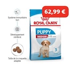 ROYAL CANIN Medium Chiot Croquettes Chien 10 kg - ROYAL CANIN en promo chez Maxi Zoo ROYAL CANIN Medium Chiot Croquettes Chien 10 kg - ROYAL CANIN dans le catalogue Maxi Zoo