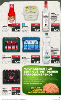Wasser im aktuellen Kaufland Prospekt (Cottbus) Wasser im Kaufland Prospekt "Aktuelle Angebote" mit 64 Seiten (Cottbus)