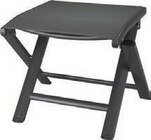 Aluminium-Hocker Angebote von Livarno bei Lidl Tübingen für 19,99 €