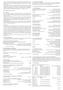 Spülmaschine im Baden-Württembergische Bank Prospekt "Preis- und Leistungsverzeichnis" mit 23 Seiten (Duisburg)