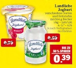 Aktuelle Joghurt Angebote bei Marktkauf in Nürnberg Aktuelles Joghurt Angebot bei Marktkauf in Nürnberg ab 0,39 €