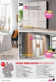 Kleiderschrank im aktuellen Höffner Prospekt (Ludwigshafen (Rhein)) Kleiderschrank im Höffner Prospekt "EXPRESS SPEZIAL" mit 11 Seiten (Ludwigshafen (Rhein))