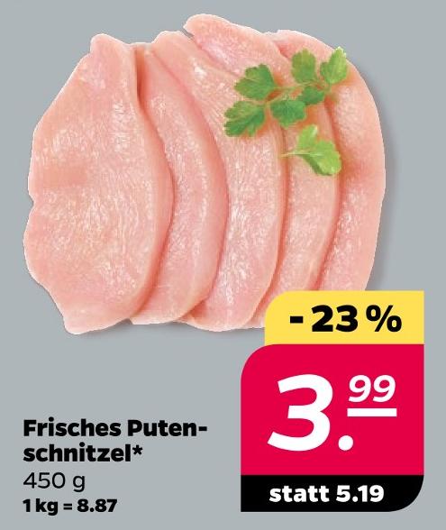 Frisches Putenschnitzel