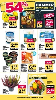 Margarine im Netto mit dem Scottie Prospekt "Günstig. Besser. Für Dich." mit 37 Seiten (Dresden)