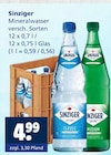 Aktuelles Mineralwasser Angebot bei Getränkewelt in Duisburg ab 4,99 €
