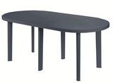 Table ovale + 6 fauteuils Ischia - Mr.Bricolage à Vannes Table ovale + 6 fauteuils Ischia en promo chez Mr.Bricolage Vannes à 119,00 €