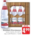 Aktuelles Mineralwasser Classic Angebot bei E center in Stuttgart ab 4,99 €