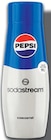 Concentré Pepsi 440 ml - SODASTREAM - Intermarché Hyper à Poitiers Concentré Pepsi 440 ml - SODASTREAM en promo chez Intermarché Hyper Poitiers à 11,98 €
