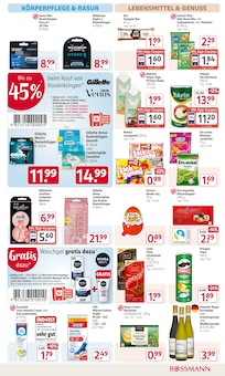 Flüssigseife Angebot im aktuellen Rossmann Prospekt auf Seite 9