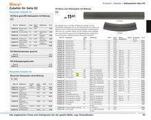 Teppichboden im Conrad Electronic Prospekt "Modellbahn 2024/25" mit 292 Seiten (Köln)