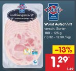 Wurst Aufschnitt Angebote von Wolf bei Netto Marken-Discount Rottenburg für 1,29 €