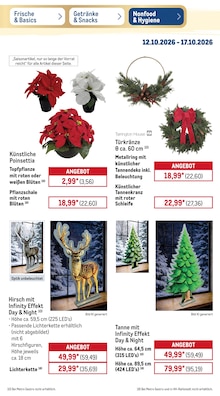 Weihnachtsbaum kaufen