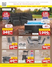 Ähnliche Luftpumpe Angebote im Prospekt "Aktuelle Angebote" von Netto Marken-Discount in Lemgo Ähnliche Angebote wie Luftpumpe im Prospekt "Aktuelle Angebote" auf Seite 37 von Netto Marken-Discount in Lemgo