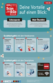 REWE Babenhausen Prospekt der aktuellen Woche, gültig von 15.12.2025 bis 20.12.2025 Aktueller REWE Babenhausen Prospekt "Dein Markt" mit 28 Seiten