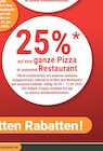 Aktuelles Pizza Angebot bei GLOBUS in Saarbrücken