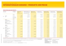 Klebeband Angebot & Preis im aktuellen DHL Packstation Prospekt Klebeband Angebot im aktuellen DHL Packstation Prospekt auf Seite 3
