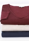 Damen Pullover V-Neck von Tom Tailor für 24,99 € bei AWG im Angebot Damen Pullover V-Neck von Tom Tailor im aktuellen AWG Prospekt