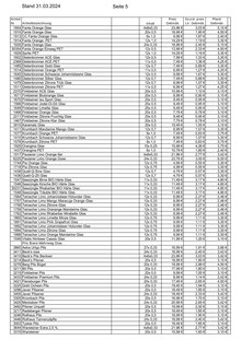 Bier im Finkbeiner Prospekt "Sortiments- und Preisliste" mit 16 Seiten (Ulm)