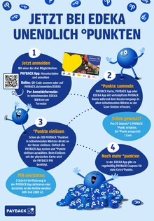 Aktueller E center Prospekt "Aktuelle Angebote" für Reutlingen Aktueller E center Prospekt für Reutlingen mit Seiten