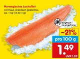 Norwegisches Lachsfilet bei Netto Marken-Discount im Bammental Prospekt für 1,49 €