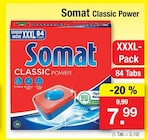 Aktuelle Geschirrspüler Angebote bei Zimmermann in Hannover Aktuelles Classic Power Angebot bei Zimmermann in Hannover ab 7,99 €
