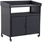 Servicestation Balsario Angebote bei METRO Leipzig für 261,79 €