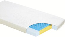KINDERBETTMATRATZE bei XXXLutz Möbelhäuser in Nürnberg KINDERBETTMATRATZE im Angebot bei XXXLutz Möbelhäuser Nürnberg für 89,99 €