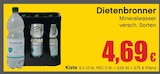 Mineralwasser bei RAN im Prospekt "" für 4,69 €
