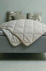 Aktuelle Bettdecke Angebote bei JYSK in Dresden Aktuelles STETINDEN Synthetikbettdecke Angebot bei JYSK in Dresden ab 8,00 €