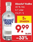 Aktuelles Vodka Angebot bei Netto Marken-Discount in Kiel ab 9,99 €