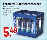600 Mineralwasser bei Trinkgut im Monheim Prospekt für 5,49 €