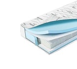 TONDERN 7-Zonen-Taschenfederkernmatratze von SANSIBAR im aktuellen Ostermann Prospekt