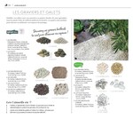 Gravier Gravier