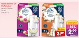 Electric Oil Duftstecker im Netto Marken-Discount Prospekt Electric Oil Duftstecker von Glade im aktuellen Netto Marken-Discount Prospekt für 2,99 €