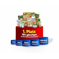 Playmobil Funpark Winterzauber bei Nürnberg