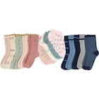 SUR TOUS LES LOTS DE 5 CHAUSSETTES ET SOCQUETTES FANTAISIE - TEX en promo chez Carrefour Limoges