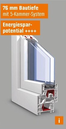 OBI Bexbach - Kunststoff-Fenster Kunststoff-Fenster Angebot bei OBI Bexbach im Prospekt "VOLLE KRAFT UND RAUS!"