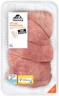 Aktuelle Pute Angebote bei Penny in Bonn Aktuelles Frische Puten-Schnitzel Angebot bei Penny in Bonn ab 6,99 €