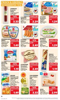 Pizza im aktuellen Kaufland Prospekt (Regensburg) Pizza im Kaufland Prospekt "Aktuelle Angebote" mit 54 Seiten (Regensburg)
