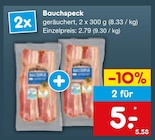 Bauchspeck im aktuellen Netto Marken-Discount Prospekt